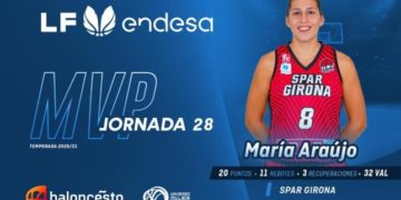 María Araújo logra o seu primeiro MVP / FEB