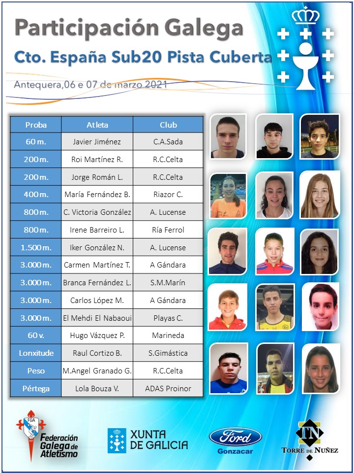 Campionato de España Sub-20 en pista cubierta / FGA